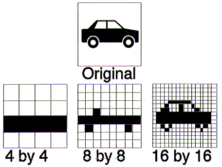 Diagram showing spatial aliasing