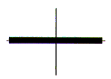 Diagram showing rotation and then scaling of the original rectangle