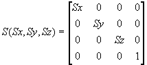 Diagram showing scaling matrix