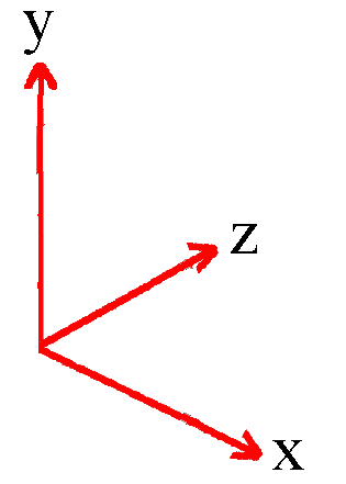 left handed coordinate space